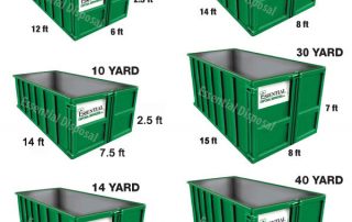 Disposal Bin Rental Brampton